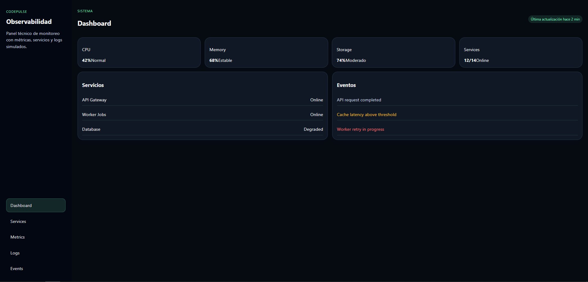 Vista previa del proyecto StorePulse